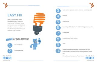 30                                               15 Business Blogging Mistakes                                                                               31
                                                                                       15 Business Blogging Mistakes




                                                                                       3             Audio content (podcast content, interview recordings, etc.)




           easy fix                                                                    4             Cartoons


           Variety is the spice of life, so start
           spicing up your blog by introducing
           content variety. Think outside the box,                                     5             Infographics


           and brainstorm a style bank of different
           types of content you can create for your
           blog. The following page provides a solid                                   6             Guest blog articles (from other industry bloggers or experts)


           list of ideas to get you started.


                                                                                       7             Curated lists




           types of blog content:                                                      8             Industry-related book reviews




             1               Text-based copy
                                                                                       9             Q&As




             2                                                                         10
                                                                                                     Videos (interviews, screencasts, instructional how-to’s,
                             Charts or graphs
                                                                                                     entertaining/funny videos, music videos, news-style videos,
                                                                                                     etc.)

Share This Ebook!                                                                                    I’m sure you can come up with even more!        Share This Ebook!



www.Hubspot.com                                                                                                                                       www.Hubspot.com
 