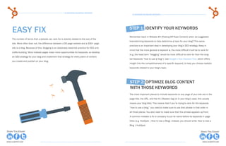38                                                  15 Business Blogging Mistakes                                                                                                 39
                                                                                                   15 Business Blogging Mistakes




     easy fix                                                                                    Step 1: identify your keywords
                                                                                                 Remember back in Mistake #4 (Posting Off-Topic Content) when we suggested
     The number of terms that a website can rank for is directly related to the size of the
                                                                                                 brainstorming keywords to help determine a topic for your blog? This same
     site. More often than not, the difference between a 50-page website and a 500+ page
                                                                                                 practice is an important step in developing your blog’s SEO strategy. Keep in
     site is a blog. Because of this, blogging is an absolutely essential practice for SEO and
                                                                                                 mind that the more general a keyword is, the more difficult it will be to rank for
     traffic-building. More indexed pages mean more opportunities for keywords, so develop
                                                                                                 (e.g. the head term “blogging” would be more difficult to rank for than the long-
     an SEO strategy for your blog and implement that strategy for every piece of content
                                                                                                 tail keywords “how to use a blog”). Use Google’s free Keyword Tool, which offers
     you create and publish on your blog.
                                                                                                 insight into the competitiveness of a specific keyword, to help you choose realistic
                                                                                                 keywords related to your blog’s topic.




                                                                                                 Step 2: optimize blog content 		
                                                                                                 with those keywords
                                                                                                 The most important places to include keywords on any page of your site are in the
                                                                                                 page title, the URL, and the H1 (Header) tag (or in your blog’s case, this usually
                                                                                                 means your blog title). This means that if you’re trying to rank for the keywords
                                                                                                 “how to use a blog,” you need to make sure to use that phrase in that order in
                                                                                                 all three places. You also need to make sure that this phrase appears up front.
                                                                                                 A common mistake is for a company to put its name before its keywords in page
                                                                                                 titles (e.g. HubSpot | How to Use a Blog). Instead, you should write: How to Use a
                                                                                                 Blog | HubSpot.

Share This Ebook!                                                                                                                                                          Share This Ebook!



www.Hubspot.com                                                                                                                                                             www.Hubspot.com
 