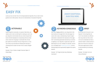 50                                                    15 Business Blogging Mistakes                                                                                                              51
                                                                                                                  15 Business Blogging Mistakes




      easy fix                                                                                                                      [insert exceptional
      Luckily, you too can learn the art of writing exceptional blog titles. All you need is some
                                                                                                                                      blog title here]
      guidance and a little practice. Here are six characteristics of exceptional blog titles.




        1
      		actionable                                                                                  	   2         keyword-conscious                                  3
                                                                                                                                                                  		brief
      A great blog title is actionable, not passive. Most likely, your                              With many blogging platforms, your blog article’s title       Be concise and to the point in your
      readers want to learn something from reading your post. Use                                   also doubles as the page title for that web page. And         blog title. Punchy blog titles are
      your blog title to demonstrate that your article will give them                               anyone with a basic understanding of search engine            much more sharable and effective
      action-oriented takeaways by incorporating verbs and other                                    optimization understands the importance of the page           than long, drawn-out titles, which
      action words from the get-go. An actionable title will also                                   title. Incorporating appropriate keywords your business       can sound complicated and lose a
      give readers the impression that your blog article is a must-                                 is targeting in your blog title is a great way to get more    potential reader’s interest quickly. A
      read. Notice how actionable the following title example is,                                   SEO bang for your buck. HubSpot, for example, recently        good rule of thumb is to keep your
      indicating that the reader will learn how to create a Google+                                 ran a campaign about marketing automation, and the            title around eight words or fewer,
      Page.                                                                                         following blog article appropriately targeted that specific   as demonstrated by the following
                                                                                                    keyword.                                                      example.
      Example: “How to Create a Google+ Business Page in 5
      Simple Steps”                                                                                 Example: “10 Things We Hate About Marketing                   Example: “101 Signs You’re an
                                                                                                    Automation”                                                   Inbound Marketer”

Share This Ebook!                                                                                                                                                                    Share This Ebook!



www.Hubspot.com                                                                                                                                                                        www.Hubspot.com
 