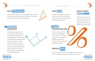 76                                                   15 Business Blogging Mistakes                                                                                               77
                                                                                                    15 Business Blogging Mistakes




           Blog Subscribers                                                                Page Views                                                Social Media
           How many people have subscribed to your blog (via RSS and email)? This          Are certain articles generating more page
                                                                                                                                                     Shares
           number is a great indication of your blog’s stickiness, as these readers        views than others? Number of page views
                                                                                                                                                     Have you noticed a spike in the
           have opted in to receive your blog content regularly.                           can give you great insight into which articles
                                                                                                                                                     number of tweets, retweets, +1s,
                                                                                           are successful and which aren’t.
                                                                                                                                                     and Facebook shares of your
                                                                                                                                                     blog content? This is also a good
                                                                                                                                                     measure of your blog’s authority.

           Comments                                                                        Leads &
           Generated                                                                       Conversion Rate
           If your blog posts are generating few                                           At the end of the day, the most
           comments, this is a sign that your blog                                         important metric for bloggers is
           lacks engagement and interaction. To                                            how many leads – and ultimately,
           increase engagement, try asking questions                                       customers – were generated from
           within your articles to encourage dialogue.                                     blogging. Track conversion by
           You can also use blog comments for                                              determining how many of your leads
           qualitative feedback. Do you notice a                                           originated as blog visitors.
           pattern in which certain article topics or
           types of posts are generating particularly
           positive or negative comments? How                                              Inbound links
           can you apply what you’ve learned when
           creating future blog content?                                                   Inbound links are a great measure of your blog’s authority. More inbound
                                                                                           links to your blog content means more SEO authority for your blog.
Share This Ebook!                                                                                                                                                      Share This Ebook!



www.Hubspot.com                                                                                                                                                         www.Hubspot.com
 