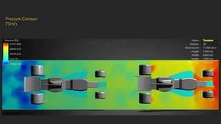 STUDY OF AERODYNAMIC DRAG OF TWO DRAFTING FORMULA ONE RACING CARS | PPTX