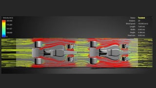 STUDY OF AERODYNAMIC DRAG OF TWO DRAFTING FORMULA ONE RACING CARS | PPTX