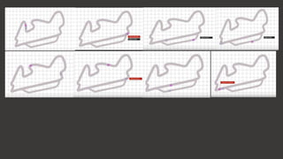 STUDY OF AERODYNAMIC DRAG OF TWO DRAFTING FORMULA ONE RACING CARS | PPTX