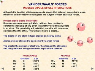 AS Level Chemistry - Structure and Bonding | PPT
