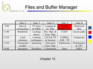 
Aug. 2 Aug. 3 Aug. 4 Aug. 5 Aug. 6
9:00 Intro &
terminology
TP mons
& ORBs
Logging &
res. Mgr.
Files &
Buffer Mgr.
Structured
files
11:00 Reliability Locking
theory
Res. Mgr. &
Trans. Mgr.
COM+ Access paths
13:30 Fault
tolerance
Locking
techniques
CICS & TP
& Internet
CORBA/
EJB + TP
Groupware
15:30 Transaction
models
Queueing Advanced
Trans. Mgr.
Replication Performance
& TPC
18:00 Reception Workflow Cyberbricks Party FREE
Files and Buffer Manager
Chapter 15
 