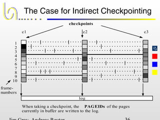 
The Case for Indirect Checkpointing
checkpoints
c1 c2 c3
1
2
3
4
5
6
7
8
9
10
frame-
numbers
log
When taking a checkpoint, the PAGEIDs of the pages
currently in buffer are written to the log.
 