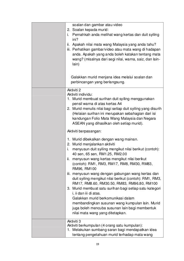 15 buku panduan pendekatan modular dalam pd p 28082018 15 buku panduan pendekatan modular dalam pd p 28082018
