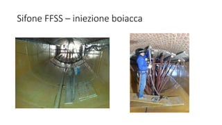 Sifone FFSS – iniezione boiacca
 