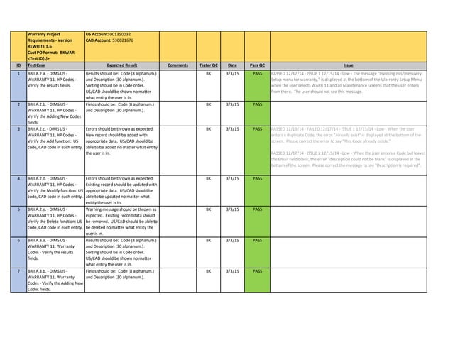 Test Script Sample PDF - Rebecca Knight | PPT