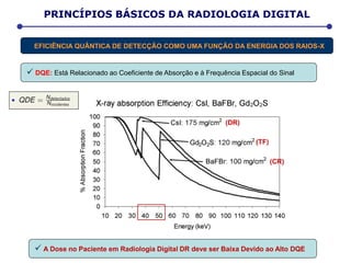 EFICIÊNCIA QUÂNTICA DE DETECÇÃO COMO UMA FUNÇÃO DA ENERGIA DOS RAIOS-X
(DR)
(CR)
 A Dose no Paciente em Radiologia Digital DR deve ser Baixa Devido ao Alto DQE
 DQE: Está Relacionado ao Coeficiente de Absorção e à Frequência Espacial do Sinal
PRINCÍPIOS BÁSICOS DA RADIOLOGIA DIGITAL
(TF)
 