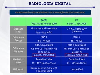 RADIOLOGIA DIGITAL
PADRONIZAÇÃO DOS INDICADORES DE EXPOSIÇÃO (EXPOSITION INDEX)
 