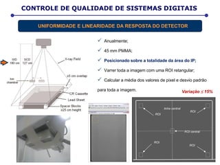 D E T E R M I N A Ç Ã O D A D O S E E F E T I V A
CONTROLE DE QUALIDADE DE SISTEMAS DIGITAIS
UNIFORMIDADE E LINEARIDADE DA RESPOSTA DO DETECTOR
 Anualmente;
 45 mm PMMA;
 Posicionado sobre a totalidade da área do IP;
 Varrer toda a imagem com uma ROI retangular;
 Calcular a média dos valores de pixel e desvio padrão
para toda a imagem.
ROI central
linha central
ROI
ROI
ROI
ROI
Variação  15%
 