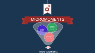 Microlearning Moment Teaching Character and Creating Positive Classrooms | PDF