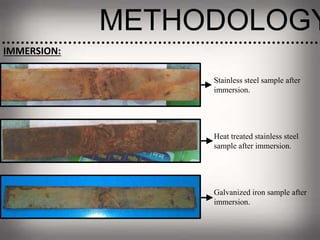 METHODOLOGY
IMMERSION:
Stainless steel sample after
immersion.
Heat treated stainless steel
sample after immersion.
Galvanized iron sample after
immersion.
 