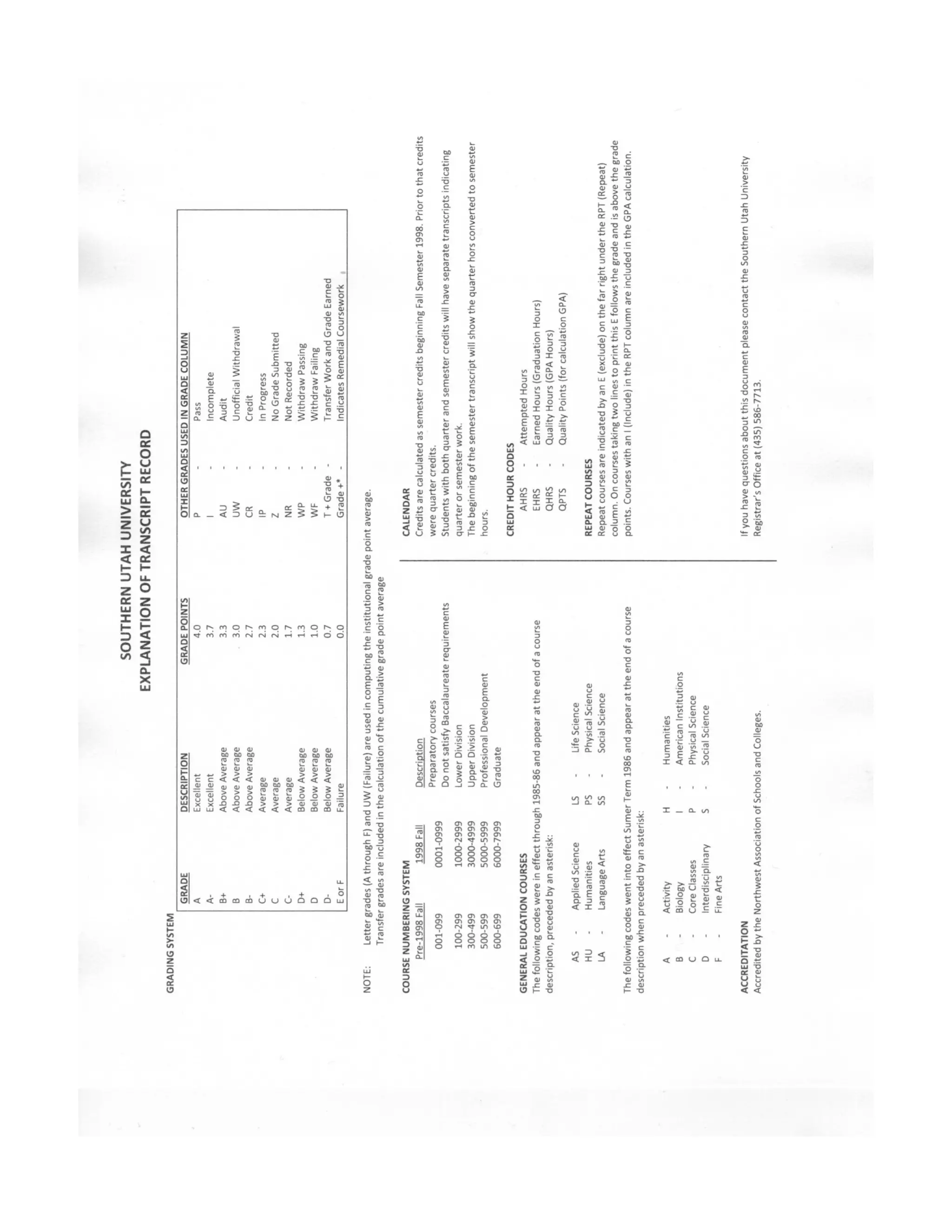 Transcript Rachel | PDF