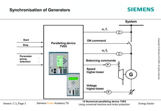 Energy Sector
Copyright
©
Siemens
AG
2008.
All
rights
reserved.
Siemens Power Academy TD
15 Numerical paralleling device 7VE6
Using numerical machine and motor protection
Version: C 3_Page 3
M
M
G
Start
Stop
Parameter
group
selection
.
.
.
Paralleling device
7VE6
System
u1 f1
u2 f2
ON command
Balancing commands
Speed
higher-lower
Voltage
higher-lower
Synchronisation of Generators
 