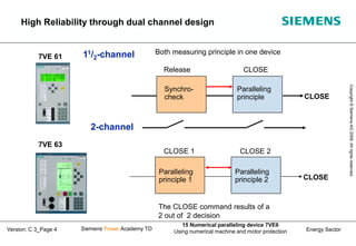 Energy Sector
Copyright
©
Siemens
AG
2008.
All
rights
reserved.
Siemens Power Academy TD
15 Numerical paralleling device 7VE6
Using numerical machine and motor protection
Version: C 3_Page 4
Synchro-
check
Paralleling
principle CLOSE
CLOSE
Both measuring principle in one device
The CLOSE command results of a
2 out of 2 decision
Paralleling
principle 1
Paralleling
principle 2
Release CLOSE
CLOSE 1 CLOSE 2
High Reliability through dual channel design
7VE 61
7VE 63
11/2-channel
2-channel
 