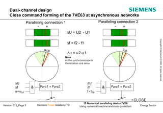 Energy Sector
Copyright
©
Siemens
AG
2008.
All
rights
reserved.
Siemens Power Academy TD
15 Numerical paralleling device 7VE6
Using numerical machine and motor protection
Version: C 3_Page 5
Paralleling connection 1 Paralleling connection 2
U = U2 - U1
+
-
f = f2 - f1
 = 2-1
Note:
At the synchronoscope is
the rotation vice versa
+
-
CB
&
U
f
=LB
&
U
f
t=tCB
Para1  Para2
CLOSE
tCB
Para1  Para2
Dual- channel design
Close command forming of the 7VE63 at asynchronous networks
 