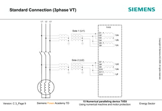 Energy Sector
Copyright
©
Siemens
AG
2008.
All
rights
reserved.
Siemens Power Academy TD
15 Numerical paralleling device 7VE6
Using numerical machine and motor protection
Version: C 3_Page 9
Ua
7VE6
L1 L2 L3
Q1
Q2
Q3
Q4
Q5
Q6
Q7
Q8
Q9
Q10
Q11
Q12
Ub
Uc
Ud
Ue
Uf
Side 1 (U1)
Side 2 (U2)
Standard Connection (3phase VT)
 
