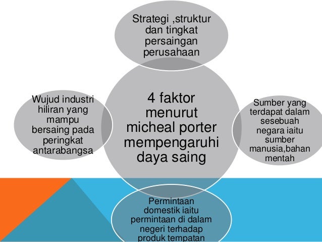 Cabaran Cabaran Dalam Tadbir Urus Baik