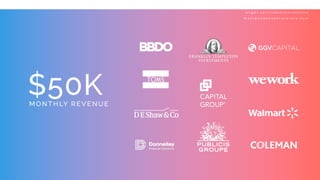 $50KM ONT H LY RE VE NUE
a n g e l . c o / c a d e n c e t r a n s l a t e
m a t t @ c a d e n c e t r a n s l a t e . c o m
 