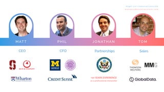 CEO CFO Partnerships Sales
M AT T PH I L JONAT H AN TOM
+10 YEARS EXPERIENCE
as a professional interpreter
a n g e l . c o / c a d e n c e t r a n s l a t e
m a t t @ c a d e n c e t r a n s l a t e . c o m
 