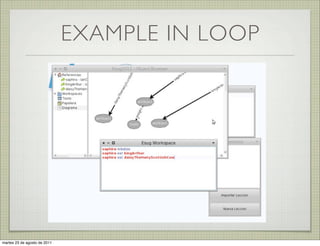 EXAMPLE IN LOOP




martes 23 de agosto de 2011
 