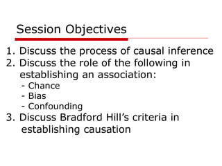 15 Causation and causal inference.pdf basic epidemiology | PDF