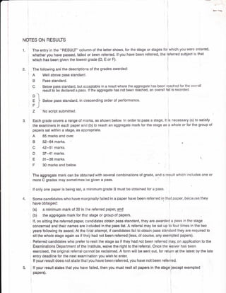 2.
NQTES ON RESULTS
1. The entry in the "RESULr" column of the letter shows, for the stage or stages for which you were enlered,
whether you have passed, failed or been referred. lf you have been referred, the rleferred subject is that
which has been given the lowest grade (D, E or F).
The following are the descriptions of the grades awarded:
A Well above pass standard.
B Pass standard.
C Below pass standard, but acceptable in a result where the aggregate has been reached for the overall
result tb be declared a pass. lf the aggregate has not been reached, an overall fail is recorded.
Below pass standard, in descending order of performance.
No script submitted.
Each grade covers a range of marks, as shown below. ln order to pass a stage, it is necessary (a) to satisfy
the examiners in each paper and (b) to reach an aggregate mark for the stage as h whole or for the group of
papers sat within a stage, as appropriate.
A 65 marks and over. i
B 52-64 marks. i
C 42-51marks.
D 37-41marks.
E 31-36 marks. u
F 30 marks and below
The aggregate mark can be obtained with several combinations of grade, and a result which includes one or
lf only one paper is being sat, a minimum grade B must be obtained for a pass.
4. Some candidates who have marginally failed in a paper have been referred in that paper, because they
have obtaiped:
(a) a minimum mark of 30 in the referred paper, and
(b) the aggregate mark for that stage or group of papers.
lf, on sitting the referred paper, candidates obtain pass standard, they are awarded a pass in the stage
concerned and their names are included in the pass list. A referral may be sat up to fouf times in the two
years following its award. At the finhl attempt, if candidates fail to obtain pass standard they are required to
sit the whole stage again as if they had not been referred (less, of course, any exempted papers).
Referred candidates who prefer to resit the stage as if they had not been referred may, on application to the
Examinations Department of the Institute, waive the right to the referral. Once the waiver has been
exercised, the original referral cannot be reclaimed. A form will be sent out, for return at the latest by the late
entry deadline for the next examination you wish to enter.
lf your result does not state that you have been referred, you have not been referfed.
lf your result states that you have failed, then you must resit all papers in the stage;(except exempted
papers). j
:lF)
Z
 