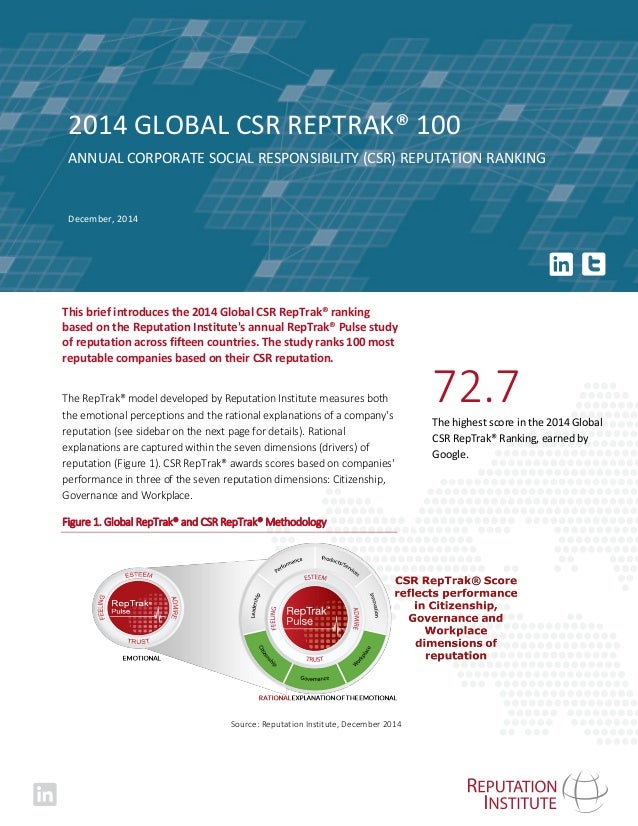 2014_csr_reptrak_100topline_report