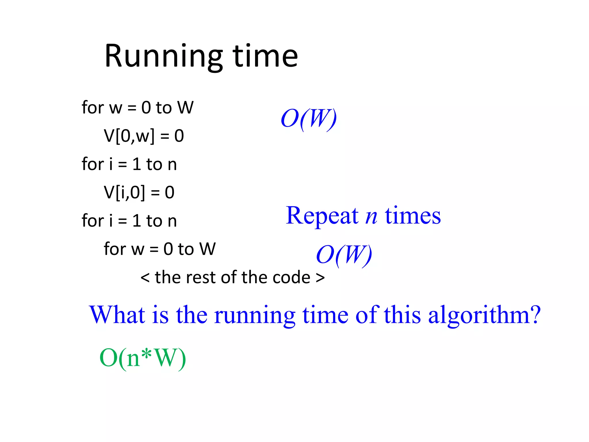 01 Knapsack using Dynamic Programming | PPT