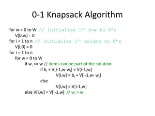 0-1 Knapsack Algorithm
for w = 0 to W // Initialize 1st row to 0’s
V[0,w] = 0
for i = 1 to n // Initialize 1st column to 0’s
V[i,0] = 0
for i = 1 to n
for w = 0 to W
if wi <= w // item i can be part of the solution
if bi + V[i-1,w-wi] > V[i-1,w]
V[i,w] = bi + V[i-1,w- wi]
else
V[i,w] = V[i-1,w]
else V[i,w] = V[i-1,w] // wi > w
 