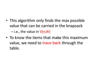 01 Knapsack using Dynamic Programming | PPT image.