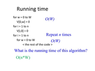 01 Knapsack using Dynamic Programming | PPT