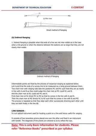 DEPARTMENT OF TECHNICAL EDUCATION E-CONTENT
Note: This is only Basic Information for students. Please
refer “Reference Books” prescribed as per syllabus
Direct method of Ranging
(b) Indirect Ranging
1. Indirect Ranging is possible when the ends of a line are not inter-visible as in the case
when a hill ground or when the distance between the stations are so large that they are not
clearly inter-visible.
Indirect method of Ranging
Intermediate points are fixed by the process of reciprocal ranging as explained below.
Let A and B be the ends of a survey line to be measured as a rising ground between them.
Two chain men with ranging rods take the positions M1 and N1 such that they are as nearly
in line with A and B as they could judge the chain men at M1 could N1 and B.
And the chain men at N1 could see M1 and A.
First chain men at N1 direct M1 to M2 so that he comes in the line with A and N.
Then the chain man at M2 directs N1 to N2 such that he comes in line with B and M2.
The process is repeated so that they align each other successively directing each other until
they are both finally in the line AB.
LINE RANGER :
It is an optical instrument used for locating a point on a line and hence useful for ranging.
It consists of two isosceless prisms placed one over the other and fixed in an instrument
with handle. The diagonals of the prisms are silvered so as to reflect the rays.
 