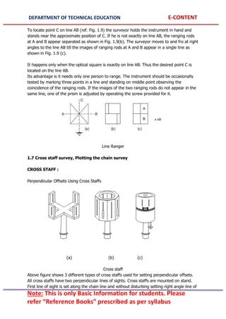 DEPARTMENT OF TECHNICAL EDUCATION E-CONTENT
Note: This is only Basic Information for students. Please
refer “Reference Books” prescribed as per syllabus
To locate point C on line AB (ref. Fig. 1.9) the surveyor holds the instrument in hand and
stands near the approximate position of C. If he is not exactly on line AB, the ranging rods
at A and B appear separated as shown in Fig. 1.9(b). The surveyor moves to and fro at right
angles to the line AB till the images of ranging rods at A and B appear in a single line as
shown in Fig. 1.9 (c).
It happens only when the optical square is exactly on line AB. Thus the desired point C is
located on the line AB.
Its advantage is it needs only one person to range. The instrument should be occasionally
tested by marking three points in a line and standing on middle point observing the
coincidence of the ranging rods. If the images of the two ranging rods do not appear in the
same line, one of the prism is adjusted by operating the screw provided for it.
Line Ranger
1.7 Cross staff survey, Plotting the chain survey
CROSS STAFF :
Perpendicular Offsets Using Cross Staffs
(a) (b) (c)
Cross staff
Above figure shows 3 different types of cross staffs used for setting perpendicular offsets.
All cross staffs have two perpendicular lines of sights. Cross staffs are mounted on stand.
First line of sight is set along the chain line and without disturbing setting right angle line of
 