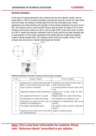 DEPARTMENT OF TECHNICAL EDUCATION E-CONTENT
Note: This is only Basic Information for students. Please
refer “Reference Books” prescribed as per syllabus
Surveyors Compass :
In this type of compass graduation disc is fixed to the box and magnetic needle is free to
rotate above it. There is no prism provided at viewing end, but has a narrow slit. After fixing
the line of sight, the reading is directly taken from the top of the glass cover. Hence,
graduations are written directly (not inverted). In this compass graduations are from zero to
90°, zero being to north or south and 90° being to east and west. An angle of 20° to north
direction to the east is written as N 20° E, and an angle of 40° to east from south is written
as S 40° E. Always first direction indicated is north or south and the last letter indicates east
or west direction. In this system graduated circle rotates with line of sight and magnetic
needle is always towards north. The reading is taken at the tip of needle. Hence, on the
compass east and west are marked interchanged and marked.
Difference Between Prismatic Compass and Surveyors Compass
 