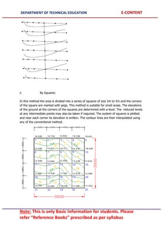 DEPARTMENT OF TECHNICAL EDUCATION E-CONTENT
Note: This is only Basic Information for students. Please
refer “Reference Books” prescribed as per syllabus
ii. By Squares:
In this method the area is divided into a series of squares of size 2m to 5m and the corners
of the square are marked with pegs. This method is suitable for small areas. The elevations
of the ground at the corners of the squares are determined with a level. The reduced levels
at any intermediate points may also be taken if required. The system of squares is plotted
and near each corner its elevation is written. The contour lines are then interpolated using
any of the conventional method.
 