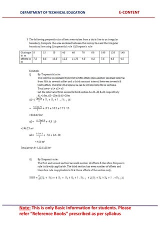 DEPARTMENT OF TECHNICAL EDUCATION E-CONTENT
Note: This is only Basic Information for students. Please
refer “Reference Books” prescribed as per syllabus
 