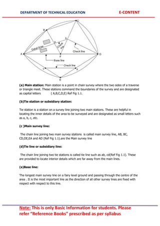DEPARTMENT OF TECHNICAL EDUCATION E-CONTENT
Note: This is only Basic Information for students. Please
refer “Reference Books” prescribed as per syllabus
(a) Main station: Main station is a point in chain survey where the two sides of a traverse
or triangle meet. These stations command the boundaries of the survey and are designated
as capital letters ( A,B,C,D,E) Ref Fig 1.1.
(b)Tie station or subsidiary station:
Tie station is a station on a survey line joining two main stations. These are helpful in
locating the inner details of the area to be surveyed and are designated as small letters such
as a, b, c, etc.
(c )Main survey line:
The chain line joining two main survey stations is called main survey line, AB, BC,
CD,DE,EA and AD (Ref Fig 1.1).are the Main survey line
(d)Tie line or subsidiary line:
The chain line joining two tie stations is called tie line such as ab, cd(Ref Fig 1.1). These
are provided to locate interior details which are far away from the main lines.
(e)Base line:
The longest main survey line on a fairy level ground and passing through the centre of the
area . It is the most important line as the direction of all other survey lines are fixed with
respect with respect to this line.
 