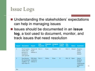 Issue Logs
 Understanding the stakeholders’ expectations
can help in managing issues
 Issues should be documented in an issue
log, a tool used to document, monitor, and
track issues that need resolution
11
 