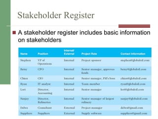 Stakeholder Register
 A stakeholder register includes basic information
on stakeholders
6
 