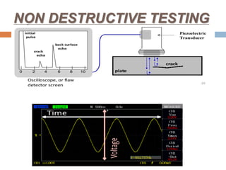 NON DESTRUCTIVE TESTING
 
