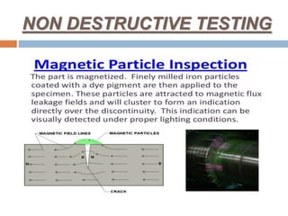 NON DESTRUCTIVE TESTING
 