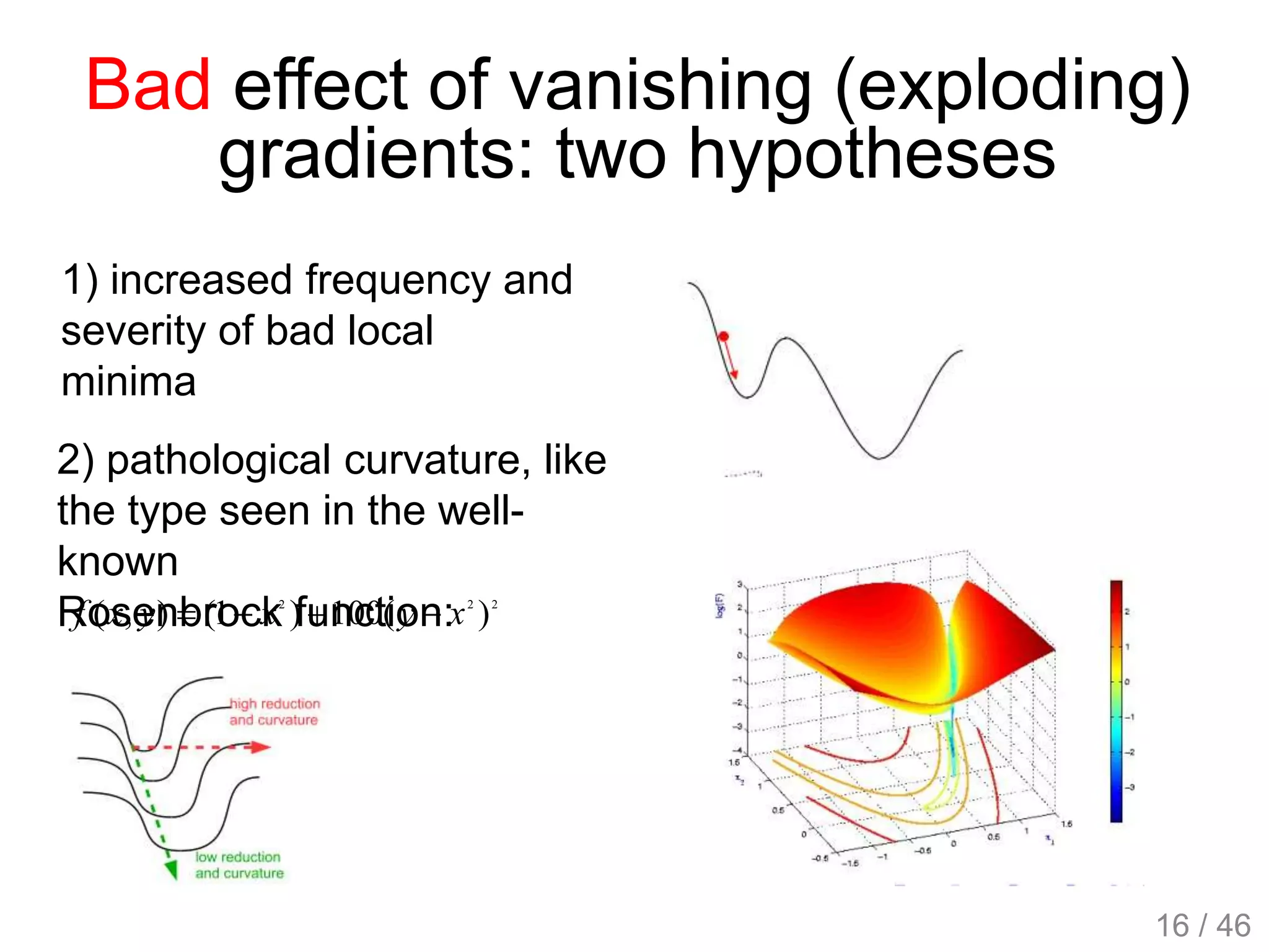 Bad effect of vanishing (exploding)
gradients: two hypotheses
1) increased frequency and
severity of bad local
minima
2) pathological curvature, like
the type seen in the well-
known
Rosenbrock function: 222
)(100)1(),( xyxyxf 
16 / 46
 