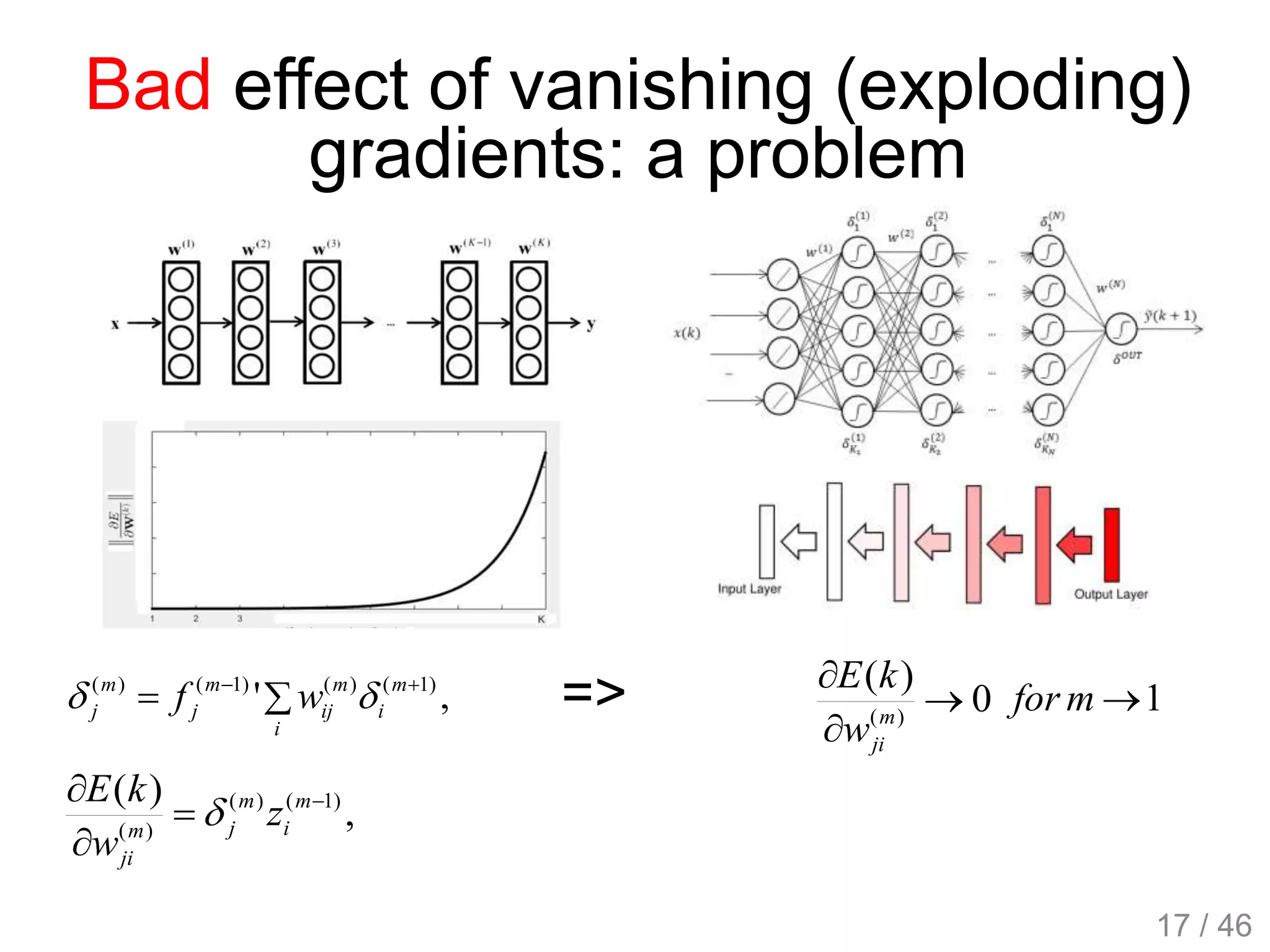 Bad effect of vanishing (exploding)
gradients: a problem
,
)( )1()(
)(



 m
i
m
jm
ji
z
w
kE

,' )1()()1()( 
 m
i
i
m
ij
m
j
m
j wf  0
)(
)(



m
jiw
kE
=> 1mfor
17 / 46
 