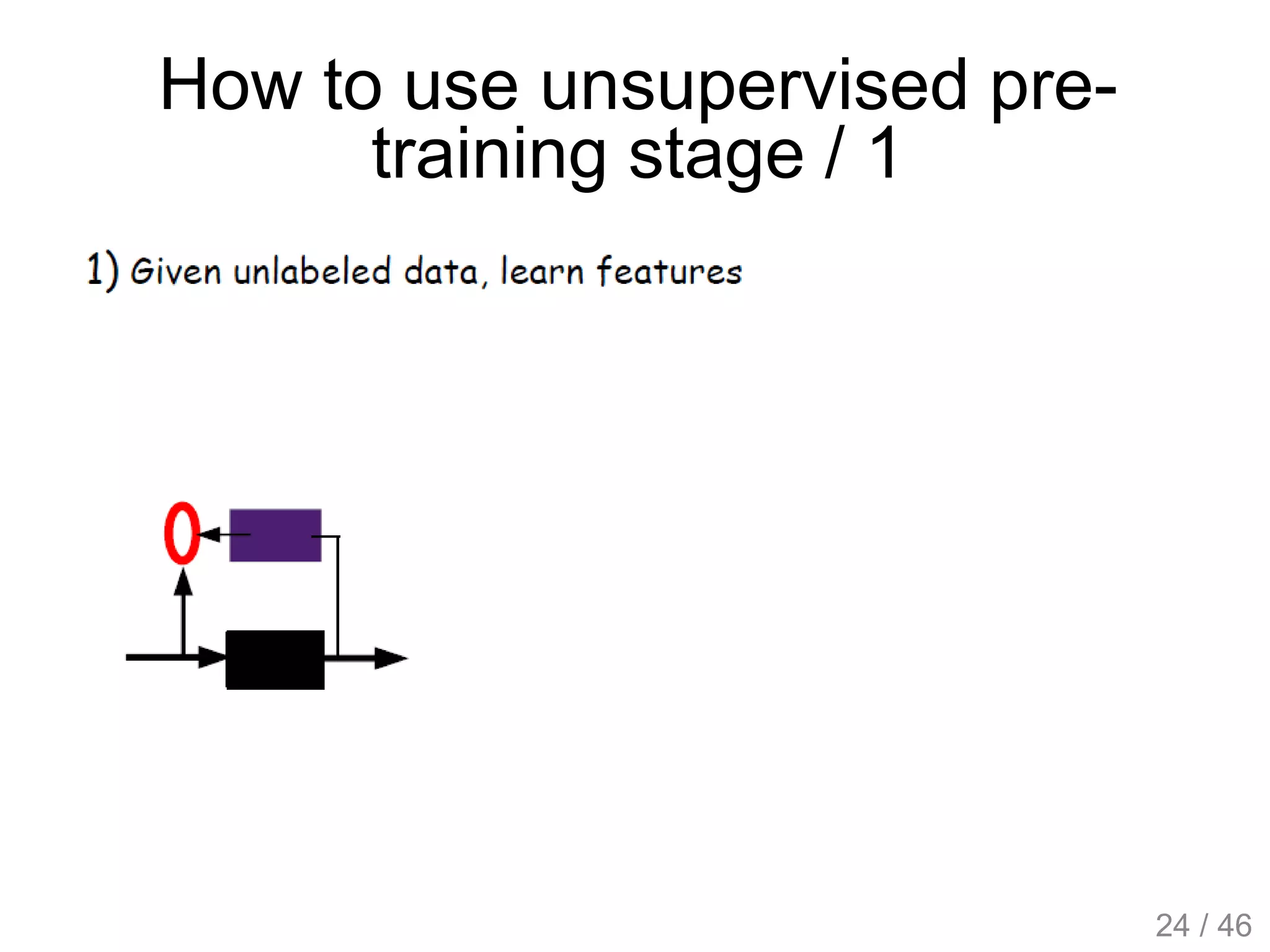 How to use unsupervised pre-
training stage / 1
24 / 46
 