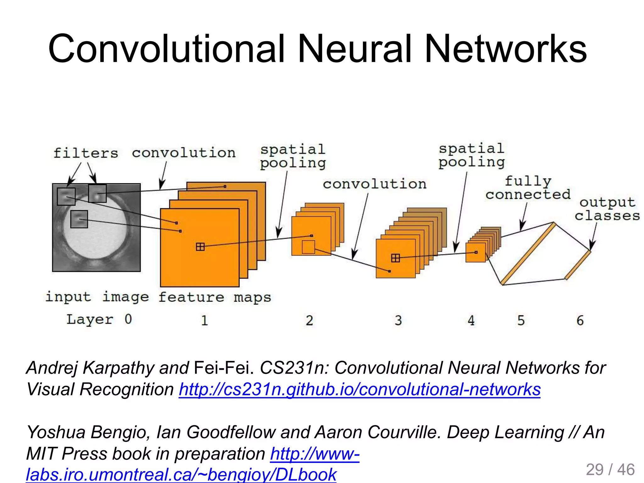 Convolutional Neural Networks
Andrej Karpathy and Fei-Fei. CS231n: Convolutional Neural Networks for
Visual Recognition http://cs231n.github.io/convolutional-networks
Yoshua Bengio, Ian Goodfellow and Aaron Courville. Deep Learning // An
MIT Press book in preparation http://www-
labs.iro.umontreal.ca/~bengioy/DLbook 29 / 46
 