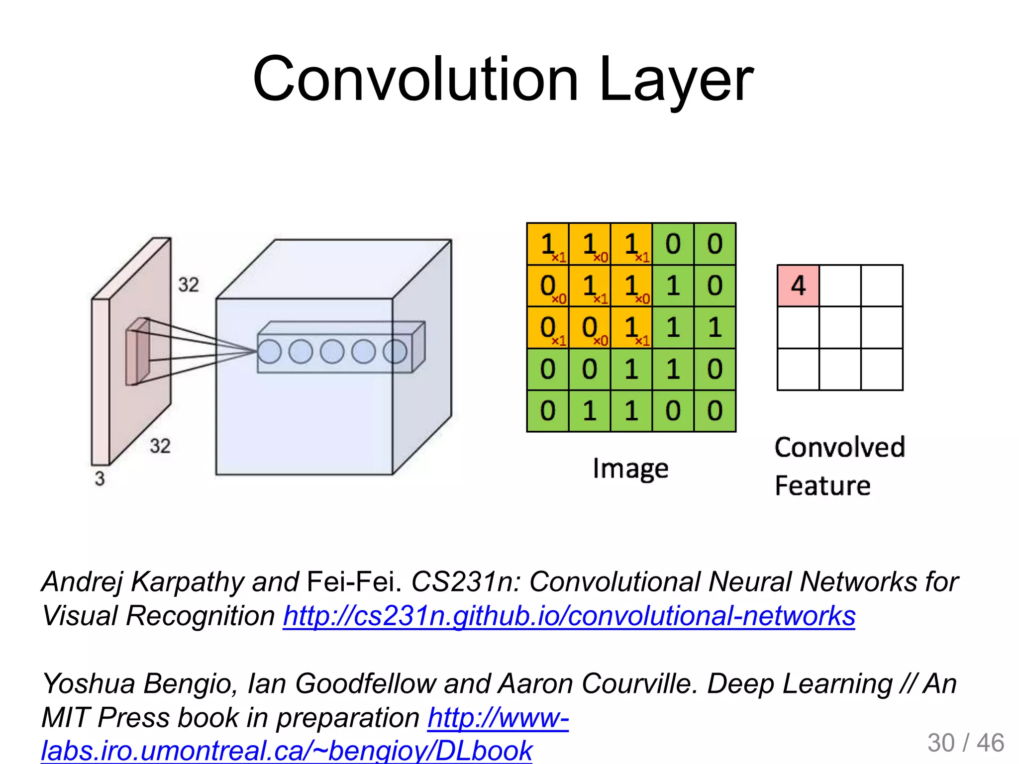 Convolution Layer
Andrej Karpathy and Fei-Fei. CS231n: Convolutional Neural Networks for
Visual Recognition http://cs231n.github.io/convolutional-networks
Yoshua Bengio, Ian Goodfellow and Aaron Courville. Deep Learning // An
MIT Press book in preparation http://www-
labs.iro.umontreal.ca/~bengioy/DLbook 30 / 46
 