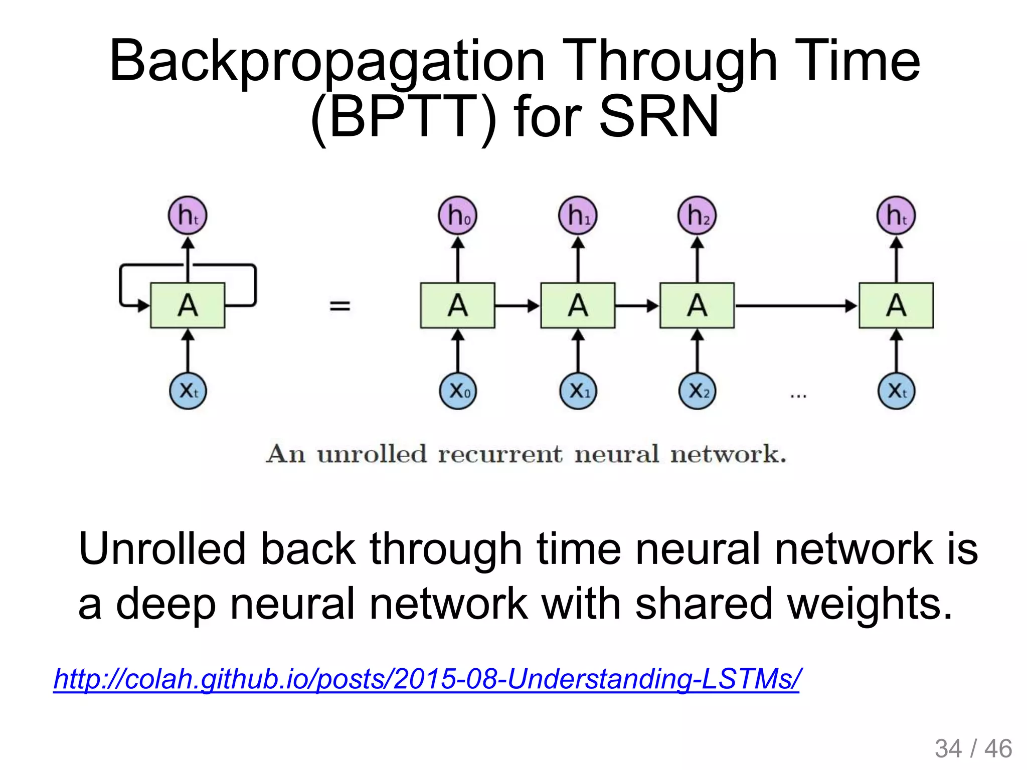 Backpropagation Through Time
(BPTT) for SRN
http://colah.github.io/posts/2015-08-Understanding-LSTMs/
Unrolled back through time neural network is
a deep neural network with shared weights.
34 / 46
 